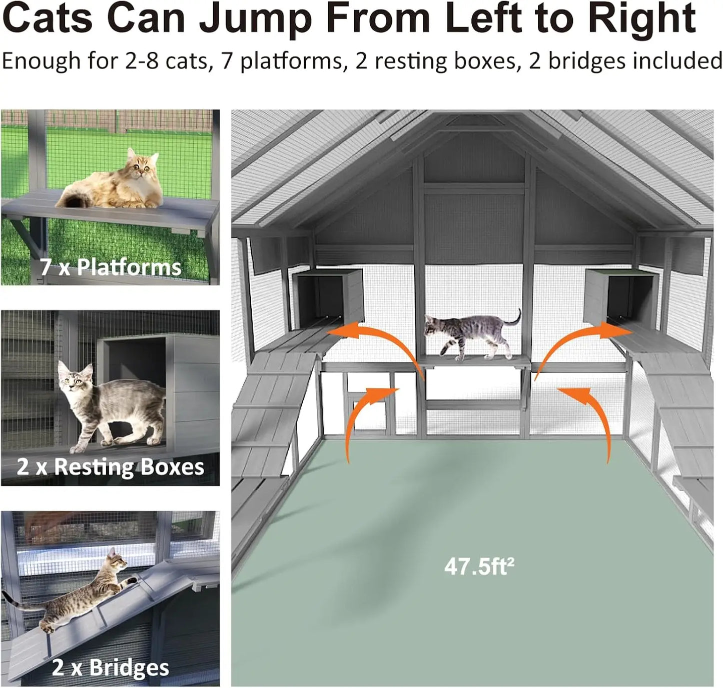 Outdoor Catio Enclosure,