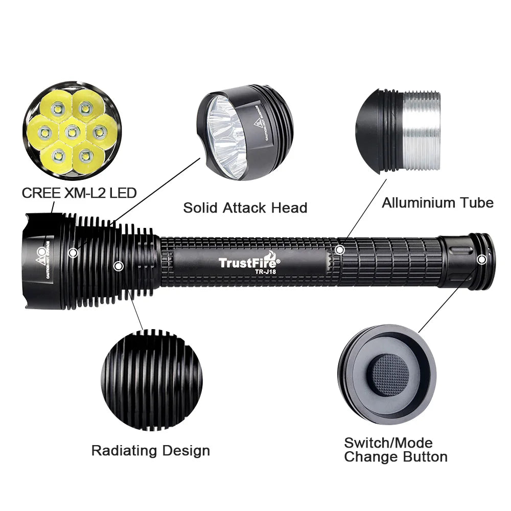 LED Flashlight Super Bright