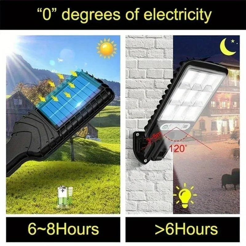 Outdoor Solar Lamp-   Lighting for Garden Patio