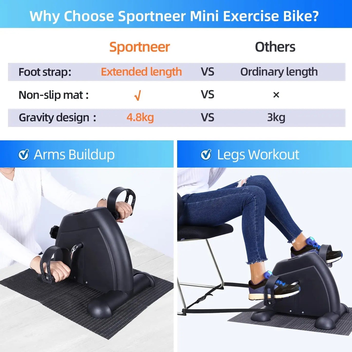 Mini Exercise Bike Portable  for Home and Office