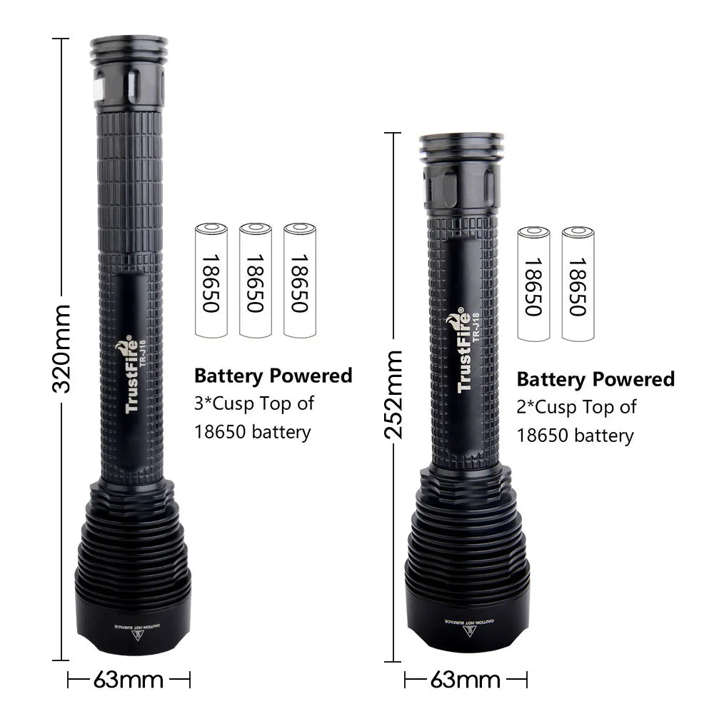 LED Flashlight Super Bright