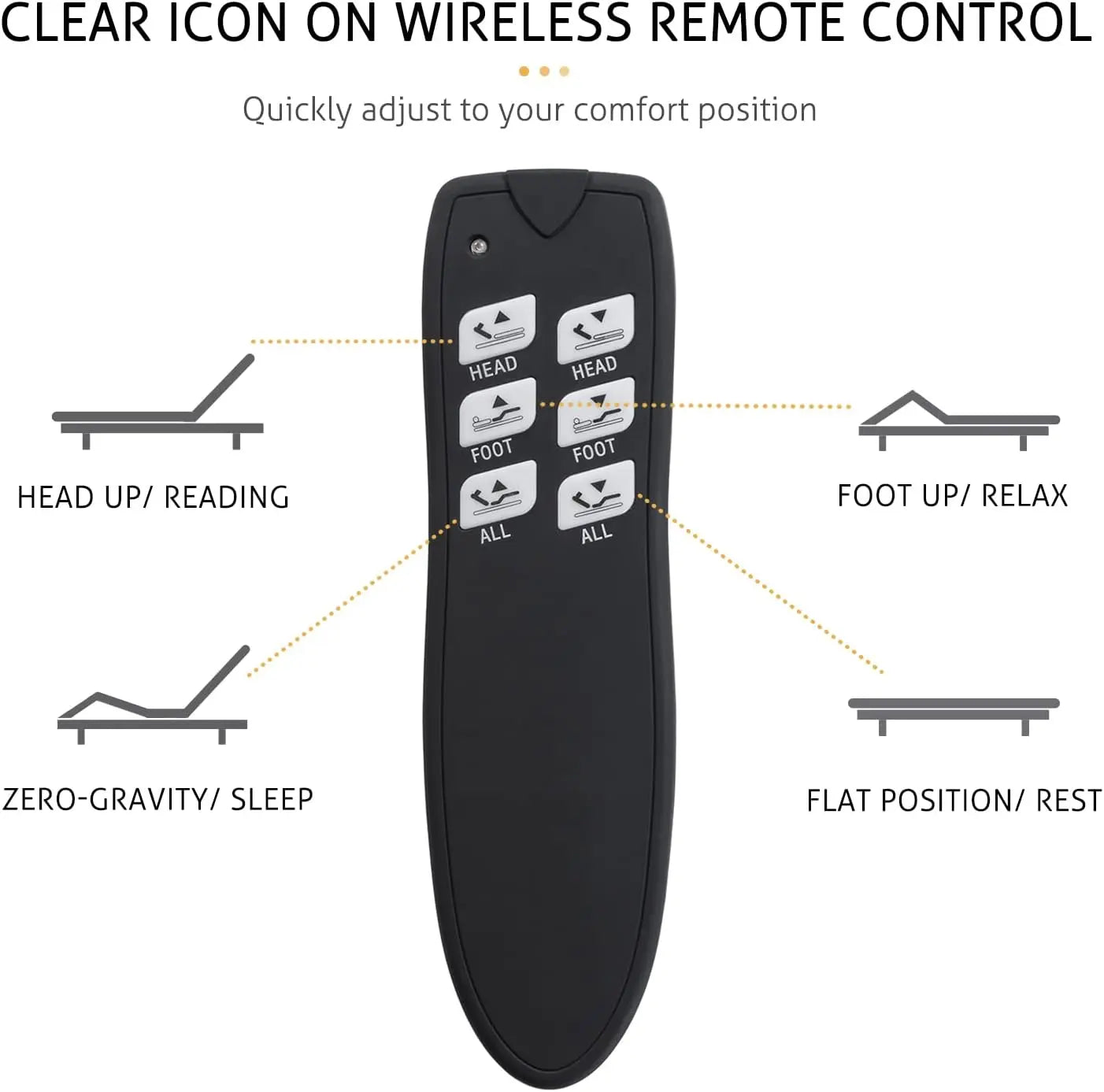 Electric Adjustable , Ergonomic  King Size Bed